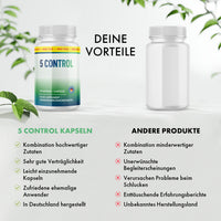 Thumbnail for 5 Control im Vergleich: beworbene Vorteile werden anderen Produkten gegenübergestellt