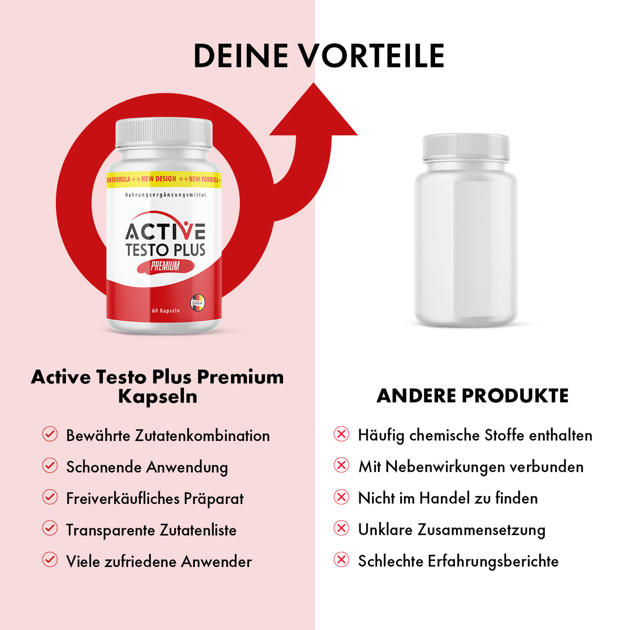 Active Testo Plus Premium Kapseln werden anderer Dose mit Bewertungslisten gegenübergestellt