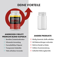 Thumbnail for Androxen Virility Premium Blend Dose im Produktvergleich mit Vorteils- und Nachteilslisten