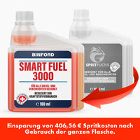 Thumbnail for Zwei Dosierflaschen nebeneinander, vorne Binford Smart Fuel 3000 mit roter Flüssigkeit, hinten Spritfuchs
