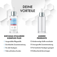 Thumbnail for Vergleichsgrafik mit BIOVANA Hyaluron Komplex Plus und neutraler Serumflasche als Produktvergleich
