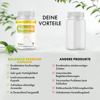 Thumbnail for Vergleich Balancio Premium Kapseln und andere Produkte mit Vorteilen und Nachteilen