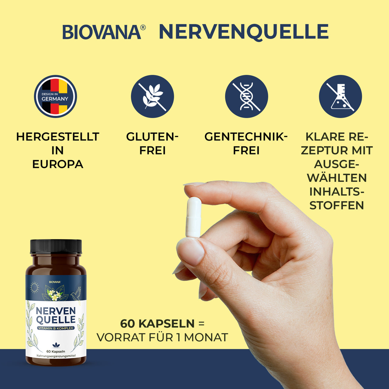 Biovana Nervenquelle mit 60 Kapseln neben Hand mit Kapsel und vier blauen Symbolen