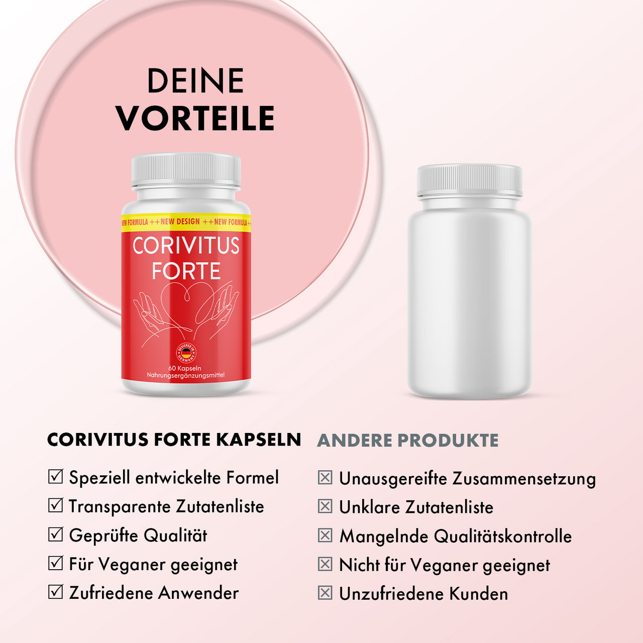Vergleich von Corivitus Forte Kapseln Dose und neutraler Dose mit Bewertungslisten und Symbolen