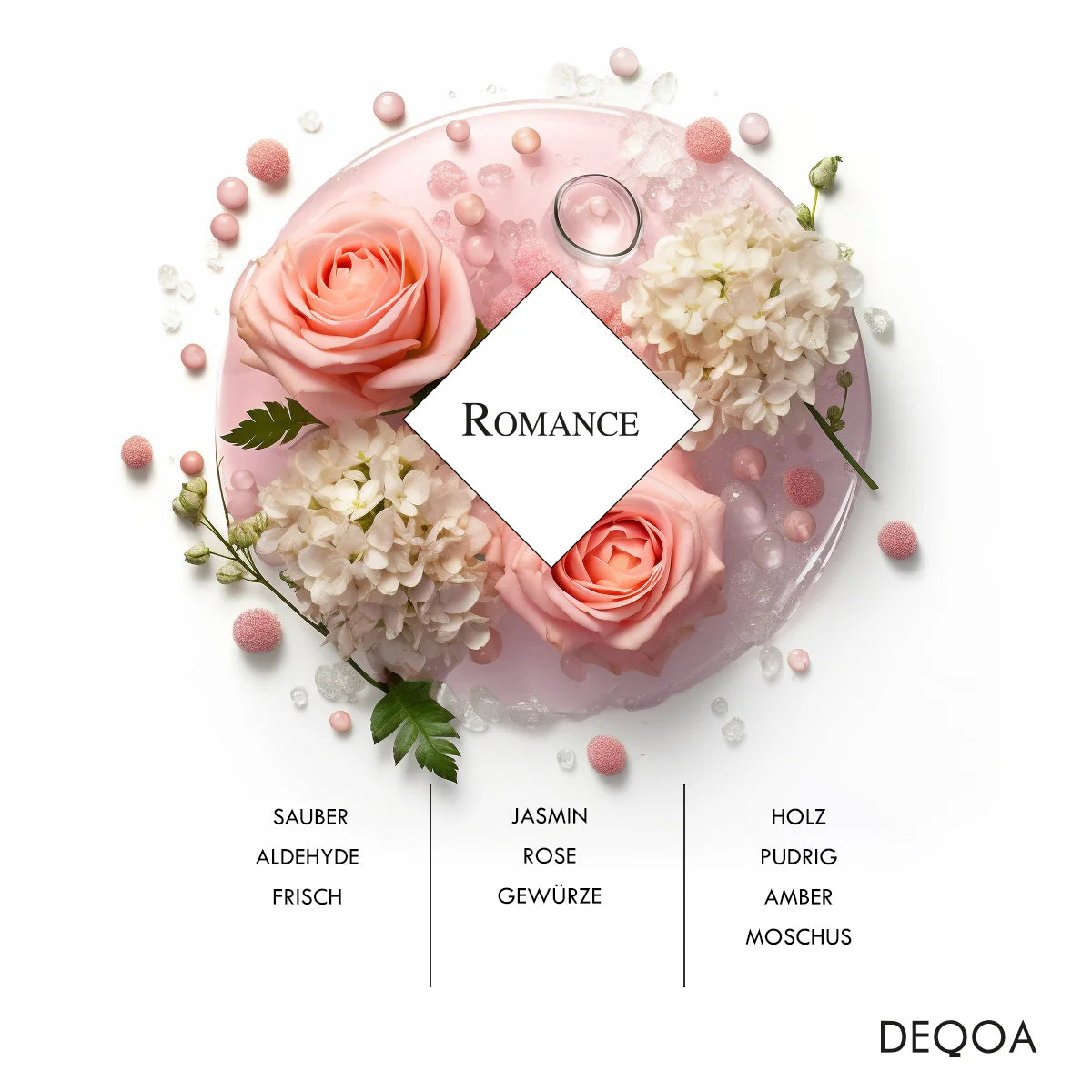 Visualisierung des Raumdufts Romance mit floralen, pudrigen und holzigen Noten