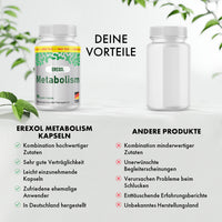 Thumbnail for Zwei Dosen, Text „Deine Vorteile“ und Vergleichslisten zu EREXOL Metabolism