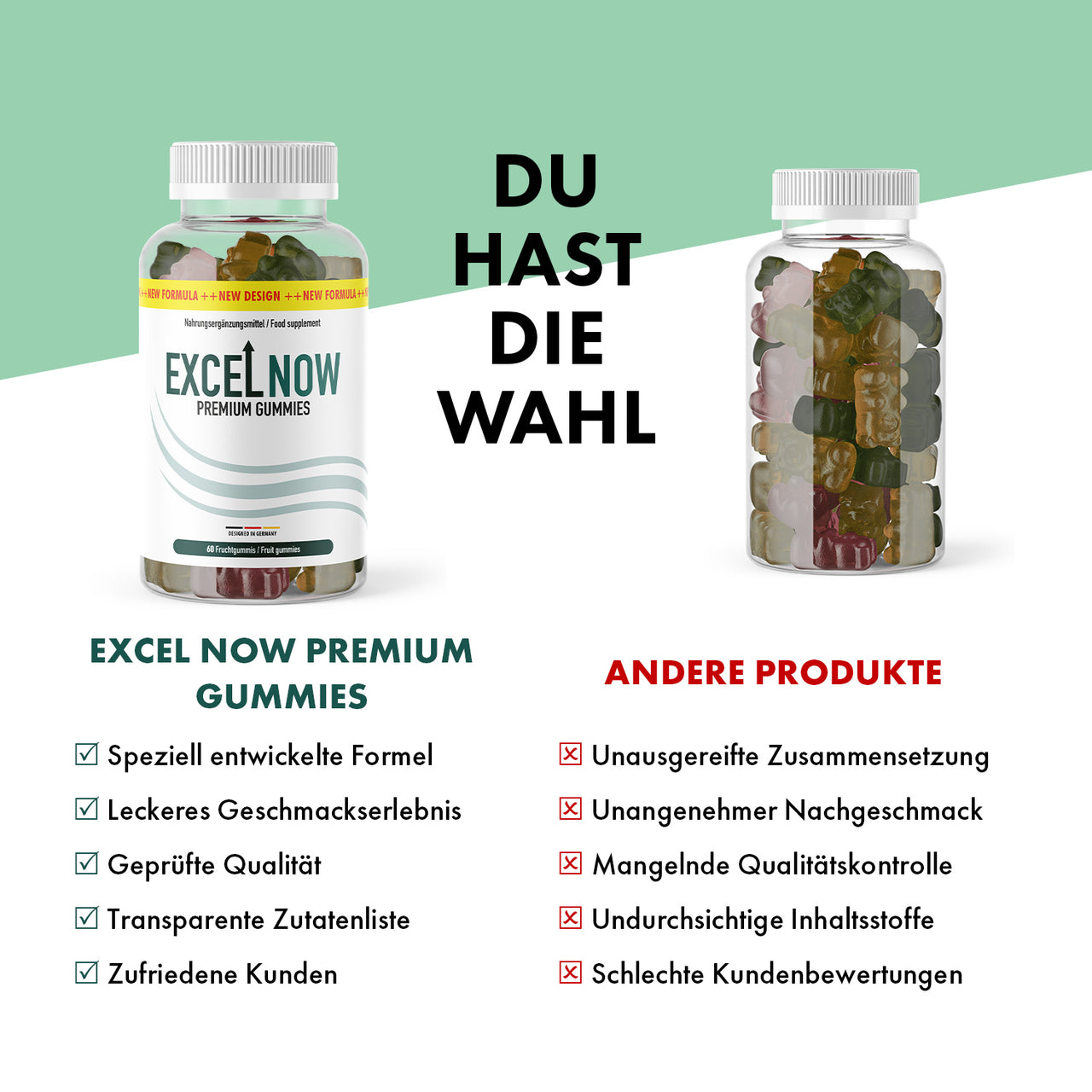 Excel Now Premium Gummies wird anderen Produkten mit Vorteilen und Nachteilen gegenübergestellt
