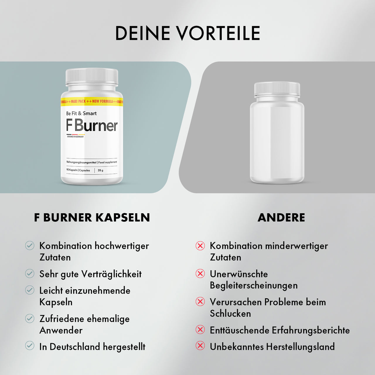 Be Fit & Smart FBurner wird einer neutralen Dose mit Listen zu Vorteilen und Nachteilen gegenübergestellt