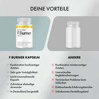 Thumbnail for Be Fit & Smart FBurner wird einer neutralen Dose mit Listen zu Vorteilen und Nachteilen gegenübergestellt