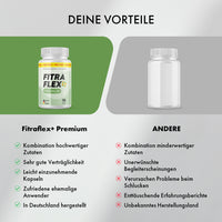 Thumbnail for Fitraflex+ Premium Dose wird einer neutralen Dose mit Bewertungssymbolen gegenübergestellt