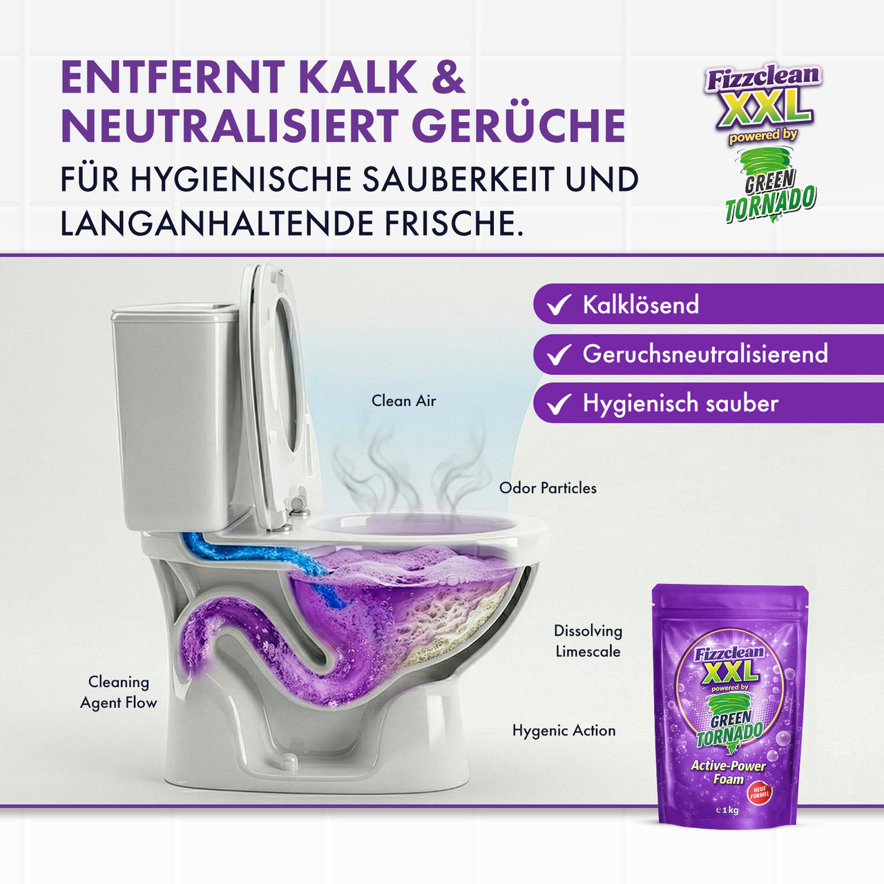 Grafik Toilette mit Schnittansicht und Fizzclean XXL Green Tornado Active-Power Foam 1 kg