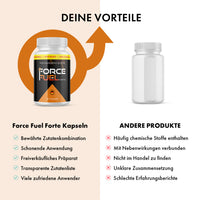 Thumbnail for Force Fuel Forte wird einer neutralen Dose mit Vorteilen und Nachteilen gegenübergestellt