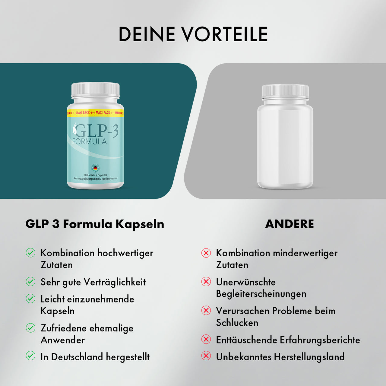 Weiße GLP-3 Formula Dose wird einer weißen Dose mit Vorteilen und Nachteilen gegenübergestellt