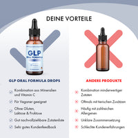 Thumbnail for Vergleich GLP Oral Formula Drops mit anderen Produkten Vorteile Mineralien Vitamin C vegan