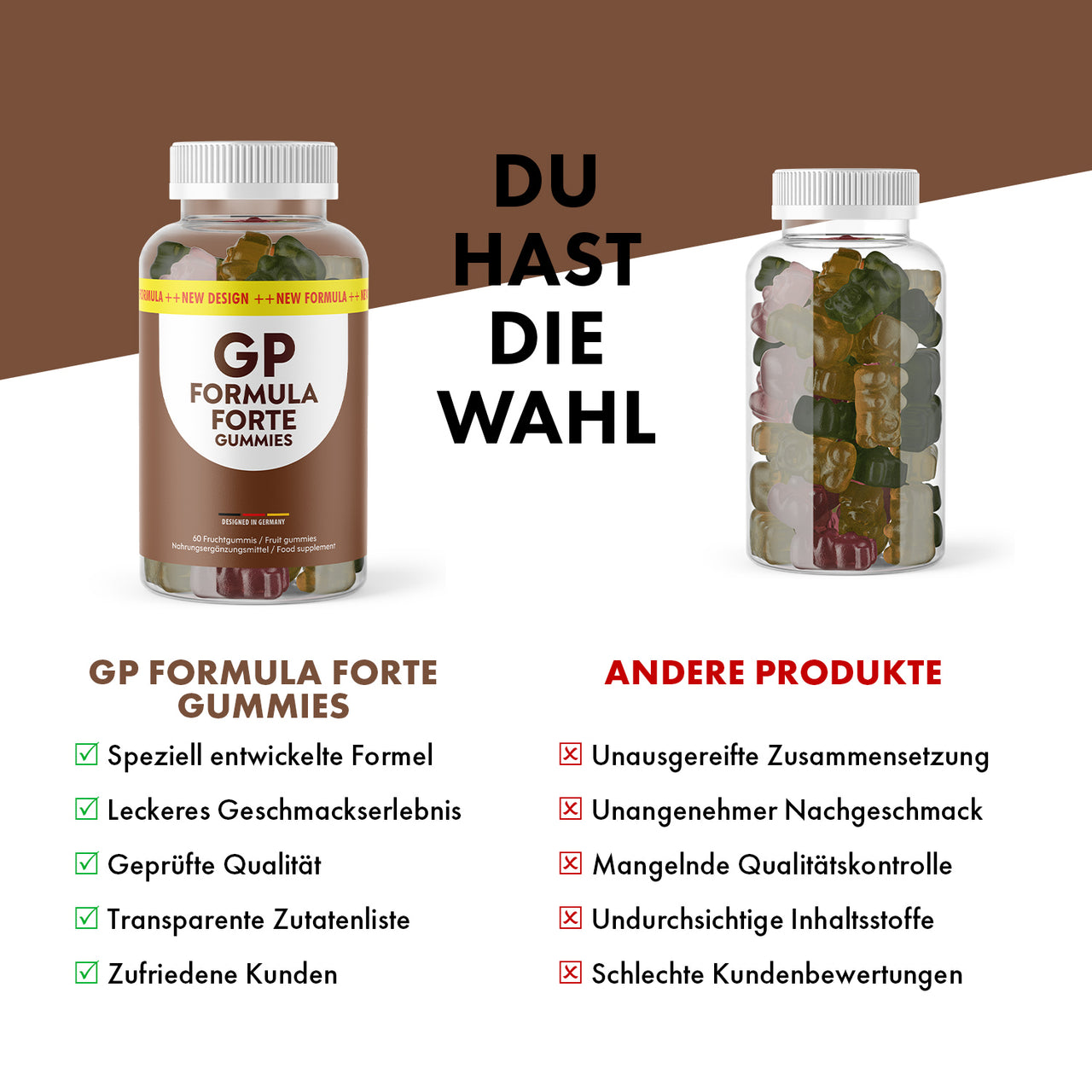 GP Formula Forte Gummies werden einer neutralen Dose mit Vorteilen und Nachteilen gegenübergestellt