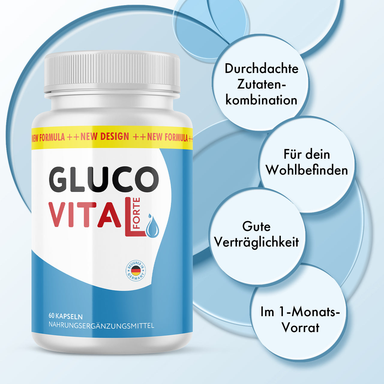 Glucovital Forte Kapseln Dose mit vier Textkreisen zu Zutaten, Wohlbefinden und Monatsvorrat