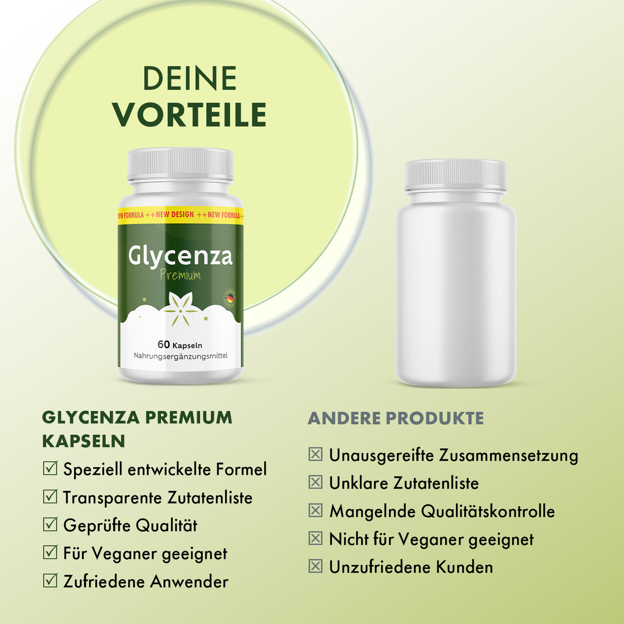 Glycenza Premium im Vergleich zu anderen Produkten mit Listen zu Vorteilen, Nachteilen und Symbolen