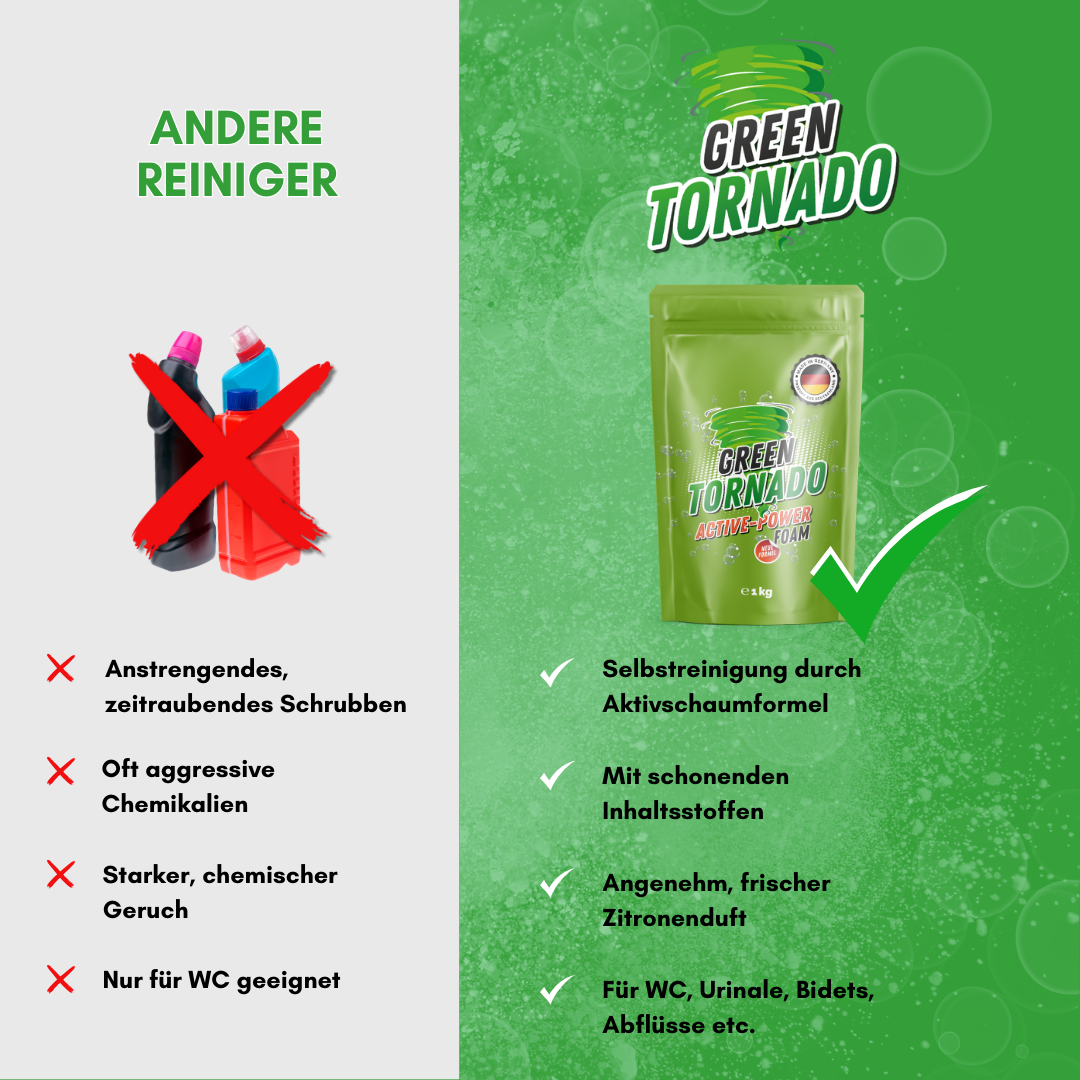 Vergleichsgrafik andere Reiniger versus Green Tornado mit Vorteilliste und Häkchen