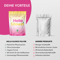 Thumbnail for Hello Glowzi Beutel neben neutralem silbernem Beutel mit Vorteilen, Nachteilen und Symbolen