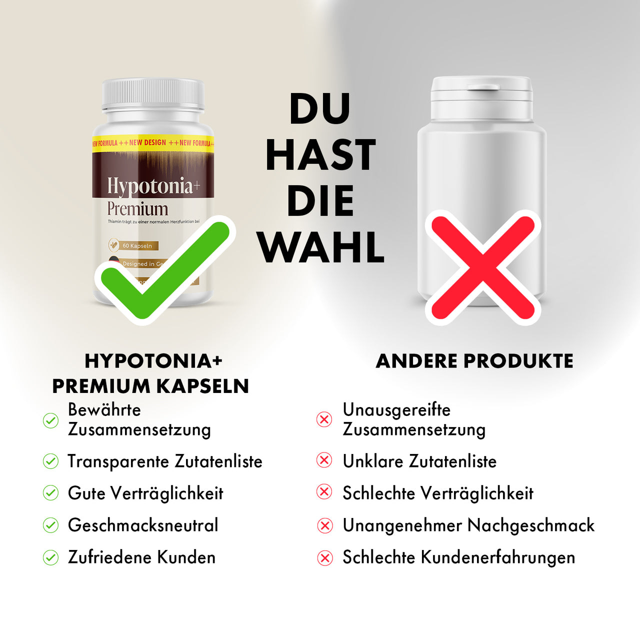 Hypotonia+ Premium Kapseln werden mit beworbenen Vorteilen anderen Produkten gegenübergestellt