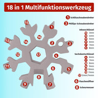 Thumbnail for  Schneeflockenförmiges Werkzeug mit 18 nummerierten Funktionen und Legende auf blauem Hintergrund