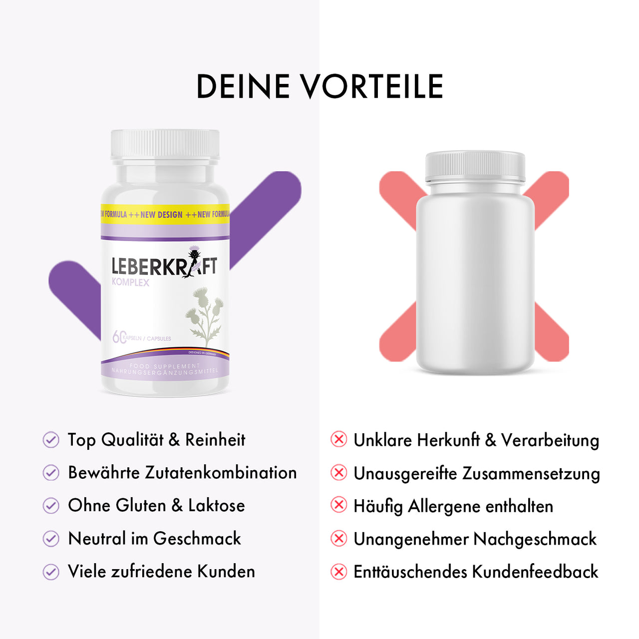 Leberkraft Komplex wird einer neutralen Dose mit Vorteilen und Nachteilen gegenübergestellt