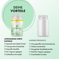 Thumbnail for Vergleichsgrafik zeigt Lipogandha Forte Dose und andere Dose mit Bewertungslisten darunter