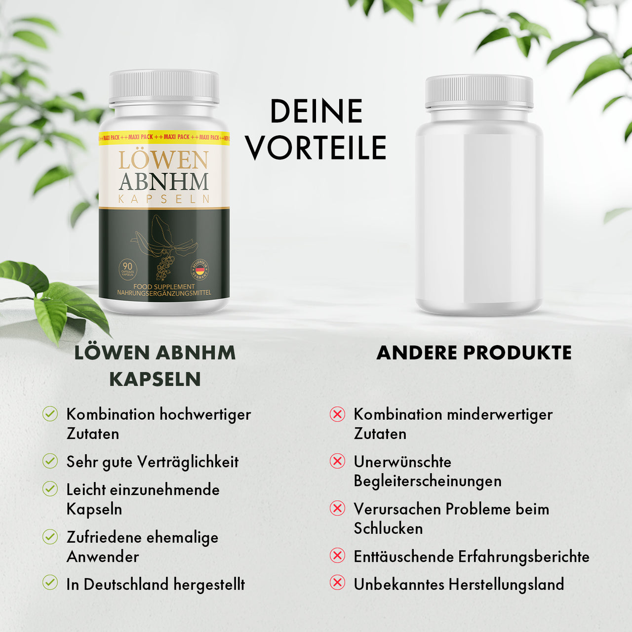 Vergleich von Löwen ABNHM Kapseln Dose und neutraler Dose mit Bewertungslisten und Symbolen