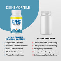Thumbnail for Vergleichsgrafik mit Memo Genesis Premium Dose und weißer Dose ohne Etikett