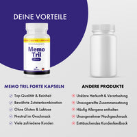 Thumbnail for Grafik mit Memo Tril Forte Dose links, leerer Dose rechts und Überschrift DEINE VORTEILE