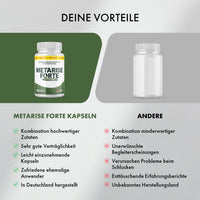 Thumbnail for Vergleich Metarise Forte Kapseln und andere Produkte mit Vorteilliste