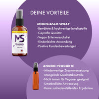 Thumbnail for Mounjaslm Spray mit Vorteilen im Vergleich zu anderen Produkten auf lila Hintergrund