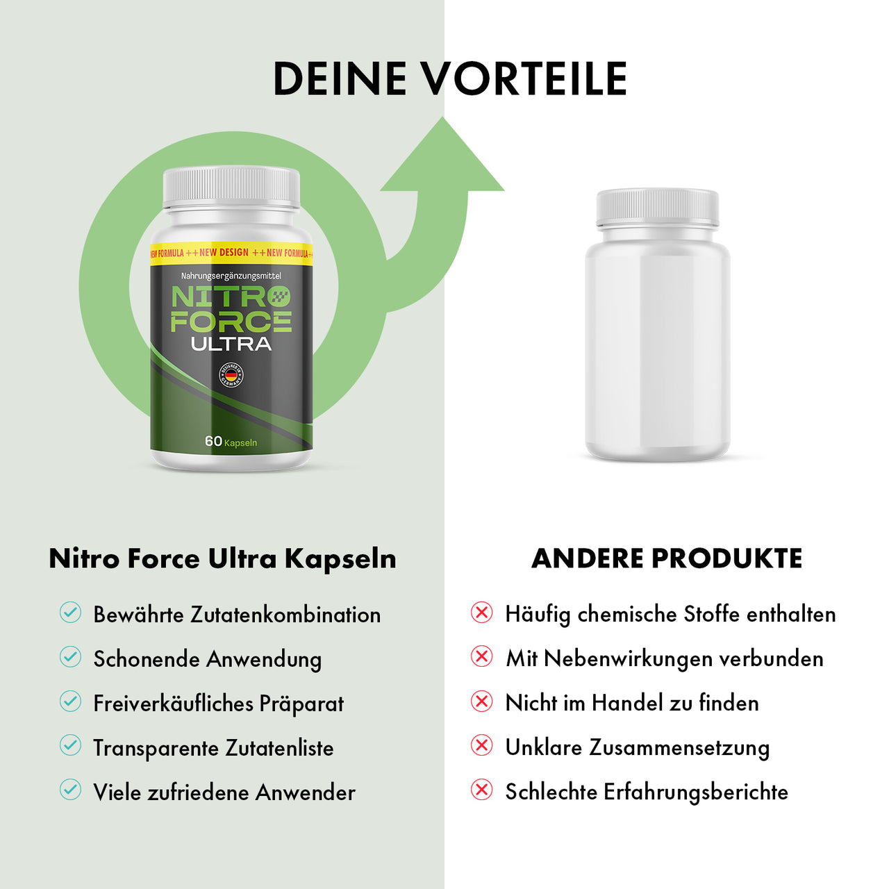 Grafik vergleicht NITRO FORCE ULTRA mit einer weißen Dose anhand von Vorteilen und Nachteilen