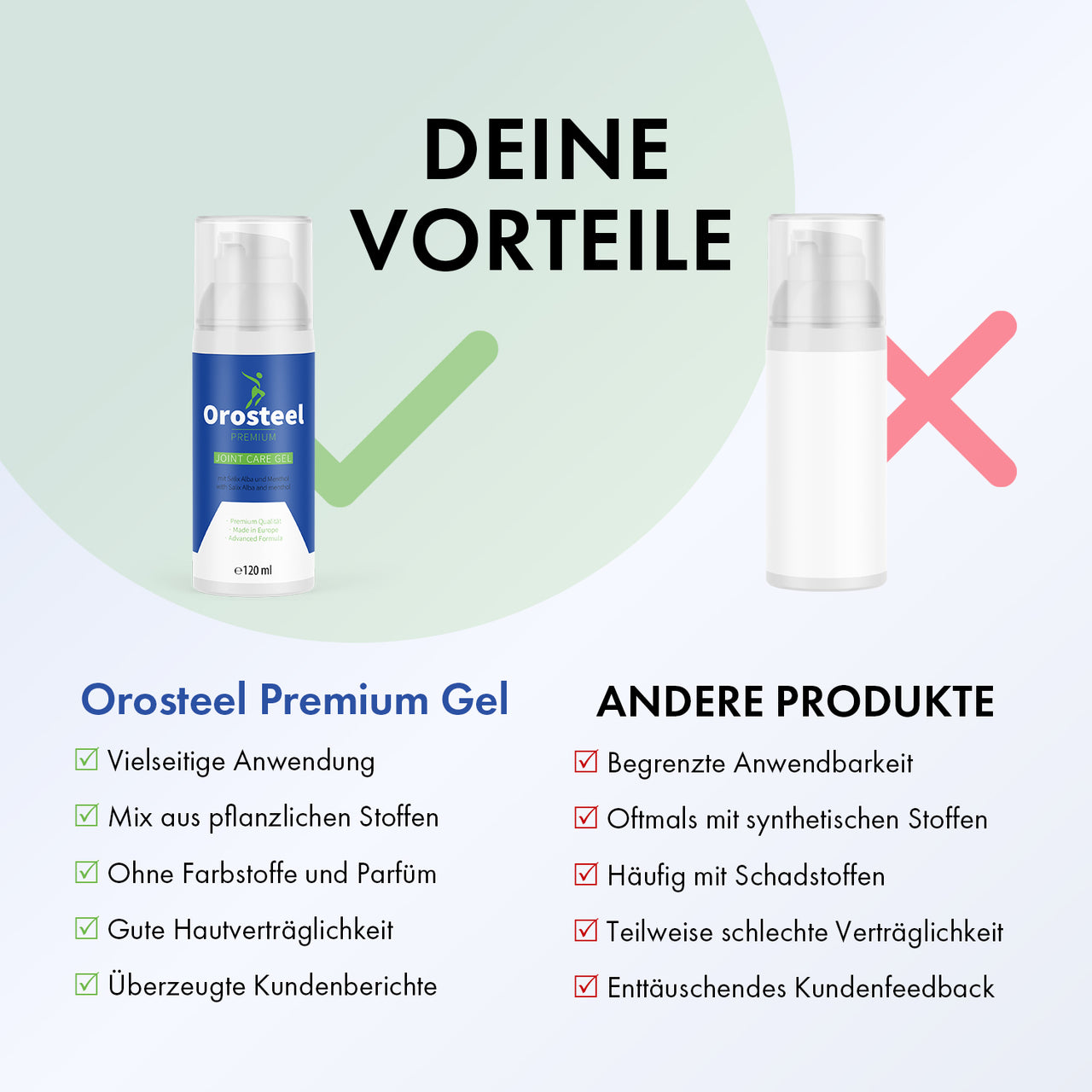 Orosteel Premium Gel im Produktvergleich mit Vorteilen gegenüber anderen Gelen und Cremes