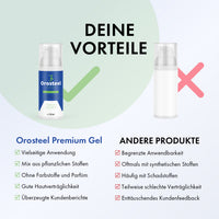 Thumbnail for Orosteel Premium Gel im Produktvergleich mit Vorteilen gegenüber anderen Gelen und Cremes