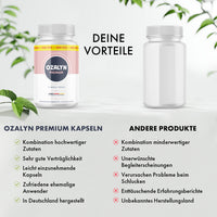Thumbnail for Vergleichsgrafik mit Ozalyn Premium und anderer Dose sowie Listen zu Vorteilen und Nachteilen