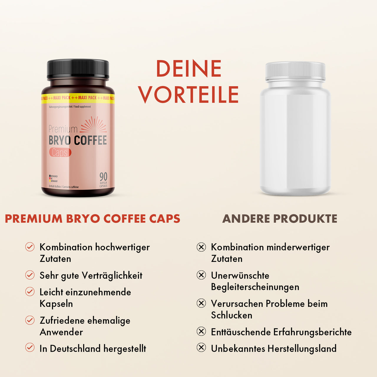 Premium Bryo Coffee Caps Dose wird anderer Dose gegenübergestellt, mit Vorteilen und Nachteilen