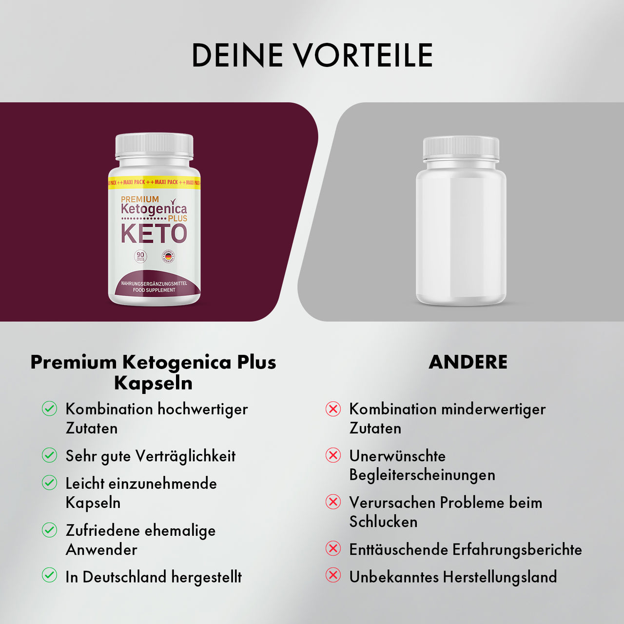 Vergleichsgrafik zeigt Premium Ketogenica Plus Keto Kapseln mit Vorteilen neben anderer Dose