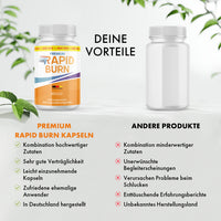 Thumbnail for Premium Rapid Burn Dose im Vergleich zu anderer Dose mit Vorteilen, Nachteilen und Bewertungssymbolen