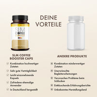 Thumbnail for Slm Coffee Booster wird einer neutralen Dose mit Listen zu Vorteilen und Nachteilen gegenübergestellt