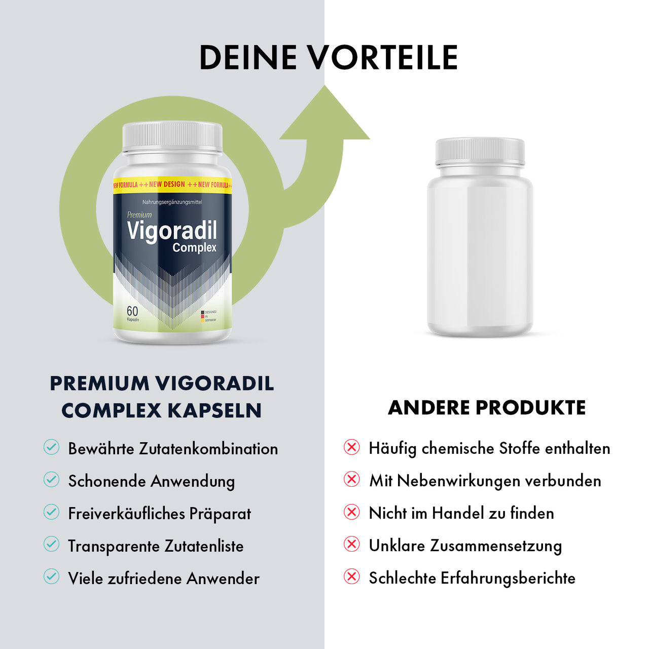 Vigoradil Complex im Vergleich zu anderen Produkten mit Listen zu Vorteilen und möglichen Nachteilen
