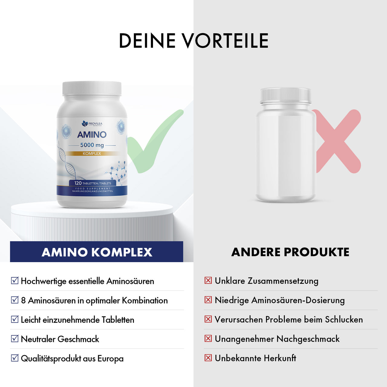Vergleich Amino Komplex Dose und andere Produkte mit Liste und Symbolen