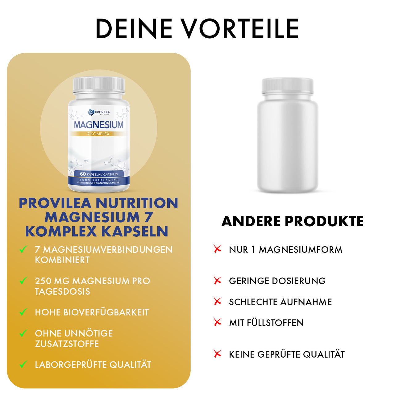 Provilea Nutrition Magnesium 7 Komplex Dose in Vergleichsgrafik mit Bewertungssymbolen und Text