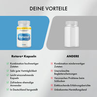 Thumbnail for Vergleichsgrafik Retaro+ Kapseln und andere Produkte mit Vorteilen und Nachteilen