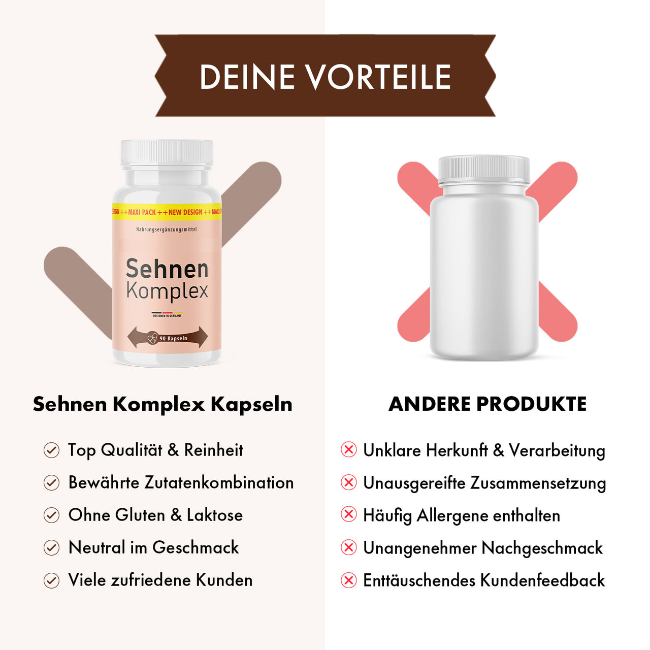 Sehnen Komplex Dose wird anderen Produkten mit Vorteilen und Nachteilen gegenübergestellt im Bild