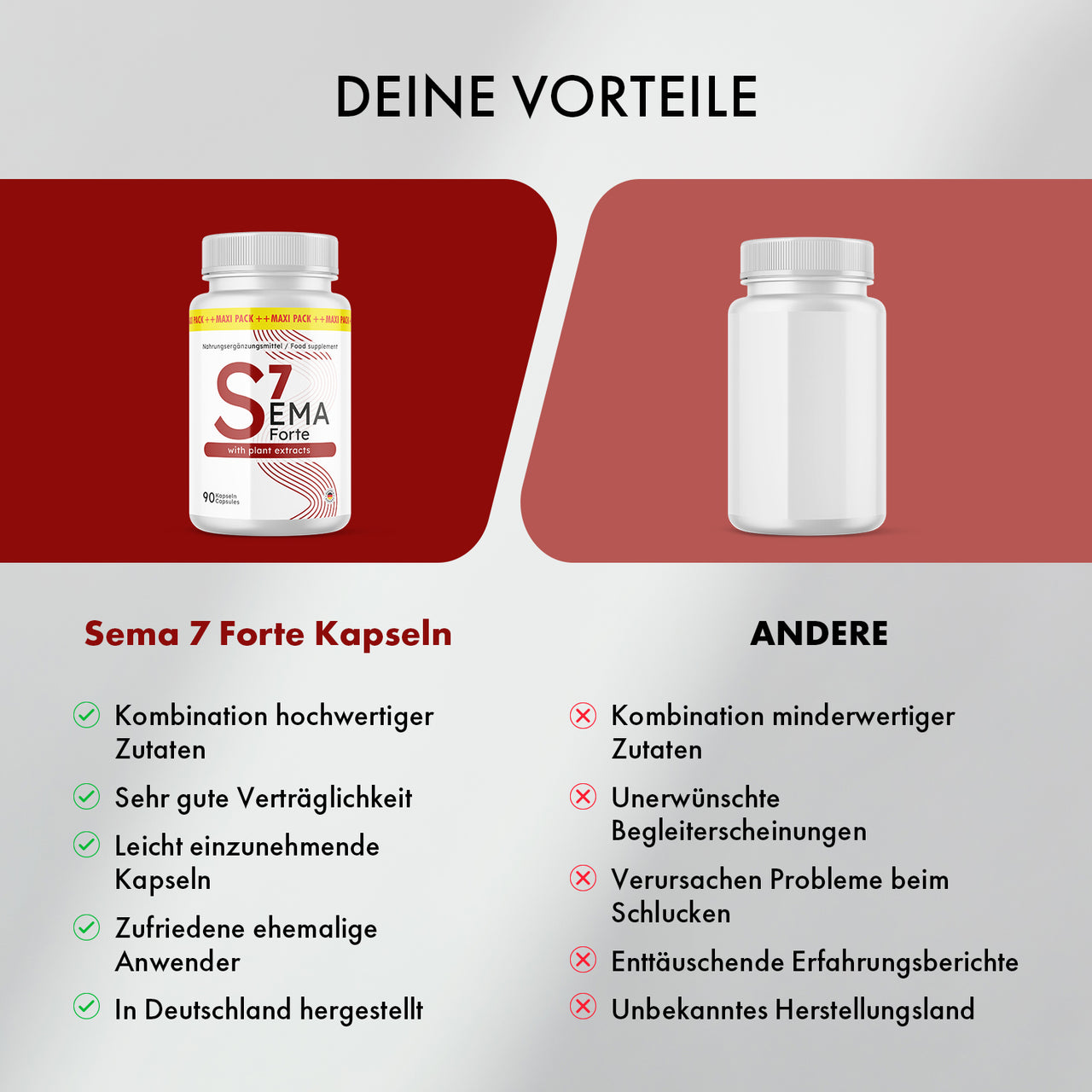 Produktvergleich Sema 7 Forte Kapseln versus andere Anbieter mit Qualitätsangaben und Herstellung in Deutschland