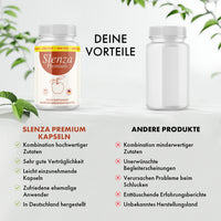 Thumbnail for Slenza Premium wird einer neutralen Dose mit Listen zu Vorteilen und Nachteilen gegenübergestellt