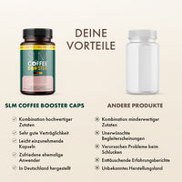 Thumbnail for Vergleichsgrafik mit SLM Coffee Booster und anderer Dose sowie Listen zu Vorteilen und Nachteilen