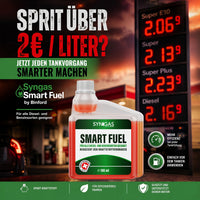 Thumbnail for Syngas Smart Fuel Werbemotiv mit Tankstellenpreistafel, Produktbild und Hinweisen zu Kraftstoffersparnis