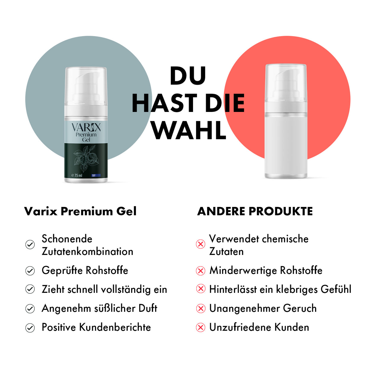 Varix Premium Gel wird einem neutralen Pumpspender mit Vorteilen und Nachteilen gegenübergestellt